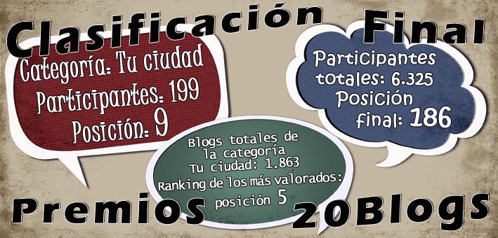 "CLASIFICACIÓN DE VINOTOROTECA EN LOS PREMIOS 20BLOGS"